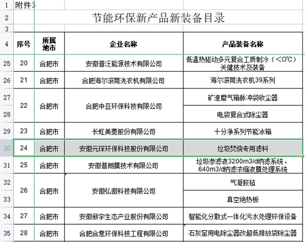 乐鱼leyu科技