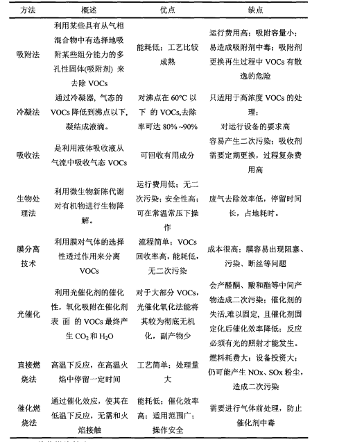 乐鱼leyu科技